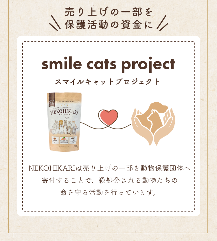 スマイルキャットプロジェクト