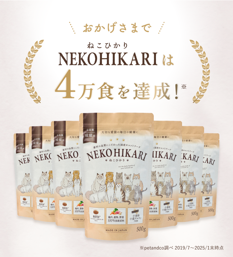 おかげさまでNEKOHIKARI(ねこひかり）は4万食を達成！