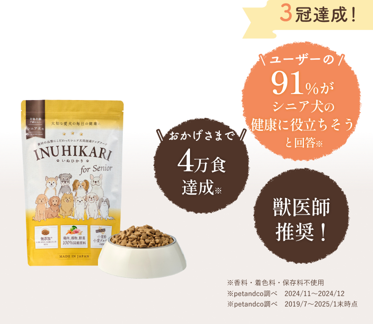 ユーザーの〇〇％が食いつきが良いと回答、15万食達成、獣医師の〇〇％が推奨！